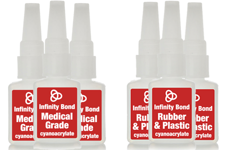 Medical grade super outlet glue
