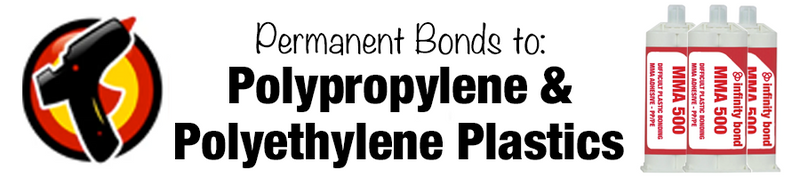 Polyethylene (PE) vs. Polypropylene (PP) Bags - A Selection Guide