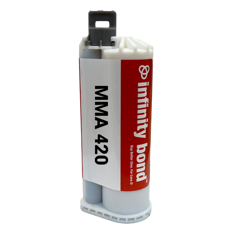 Fast Setting MMA Adhesive - High Strength and Impact Resistant