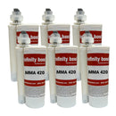 Fast Setting MMA Adhesive - High Strength and Impact Resistant