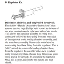 3M 9204 PG Regulator Kit